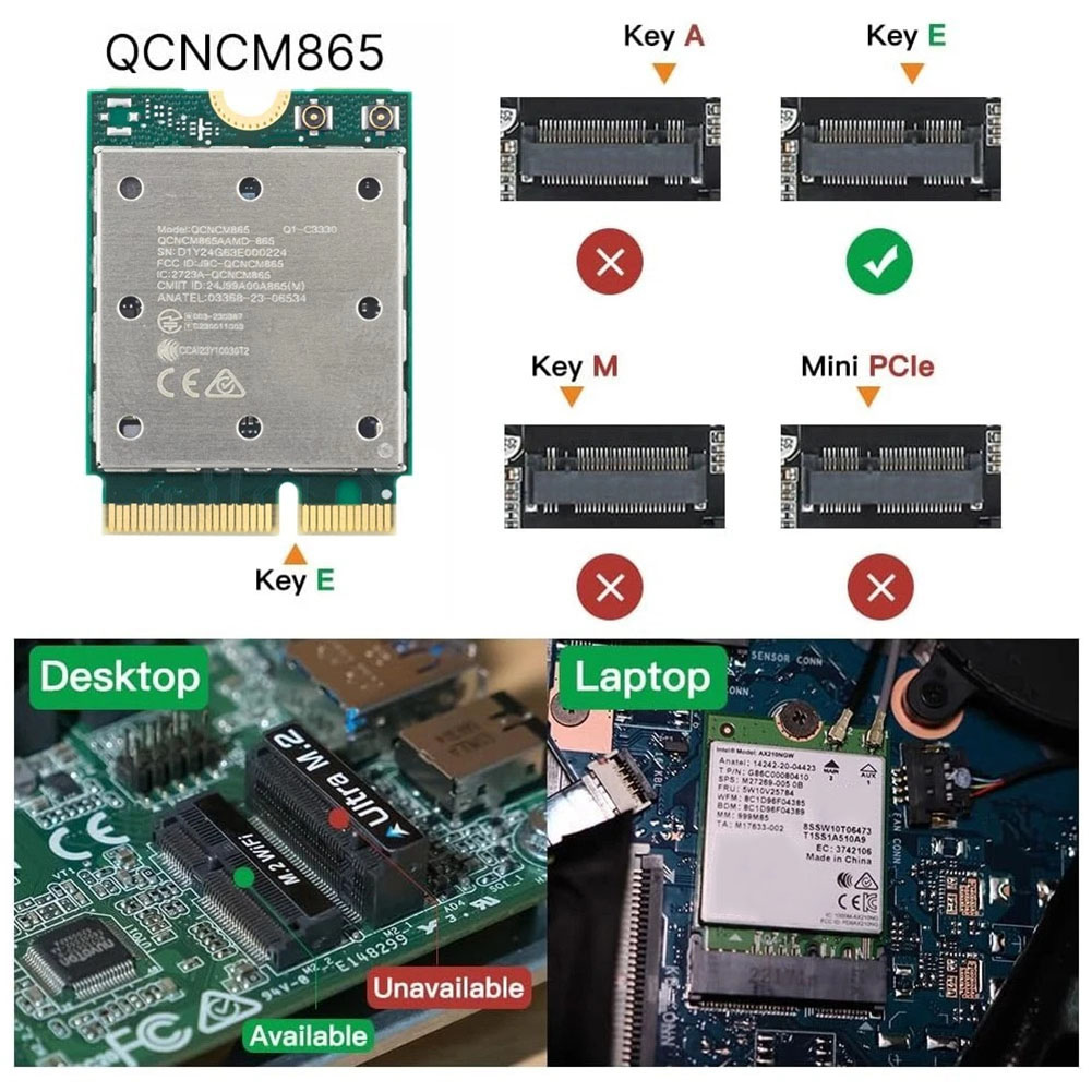 WiFi 7 QCNCM865 M.2 Wireless N - Woodworking Network recension och pris