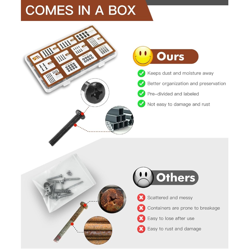 Universal TV Mount Screw Kit 9 - Woodworking Images Free recension och pris